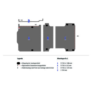 Vloerplaat Volkswagen Crafter L3H2 RWD EL - Ontdek hoogwaardige Zevim laadvloeren Berkenmultiplex met antislip topcoating voor Volkswagen Crafter bedrijfswagens.