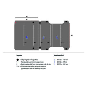 Vloerplaat Mercedes Sprinter L2H2 FWD (vanaf Bj 2018) van Berkenmultiplex met antislip topcoating